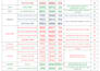 web research, data entry, and excel copy paste work